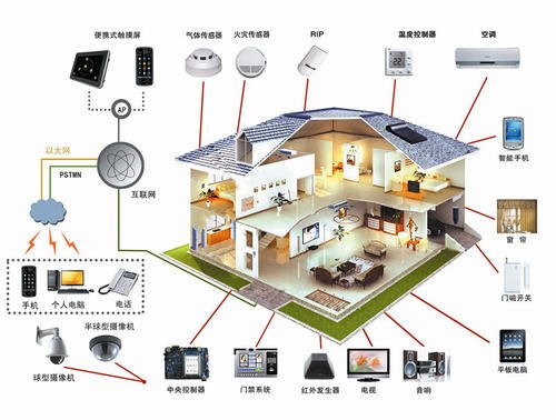 智能家居新銳對決 SEGOO小潔體驗館，能否挑戰(zhàn)小米、海爾的控制集成霸主地位？